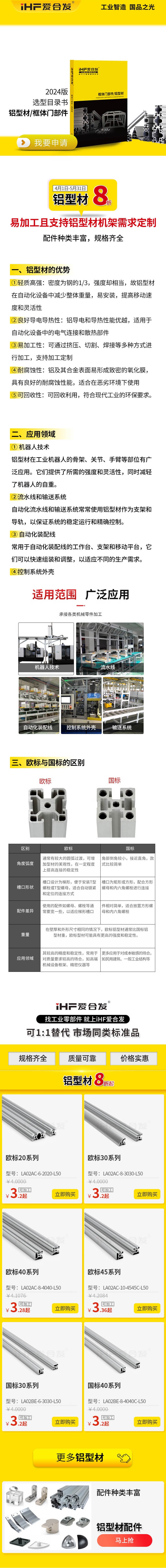 產(chǎn)品知識(shí)：如何挑選鋁型材呢？